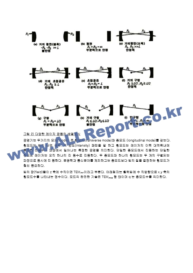 [물리학]레이저물리학의 기초.hwp